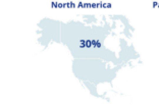 Newmont Reports 2025 Mineral Reserves of 118.2 Million Gold Ounces and 12.5 Million Tonnes of Copper