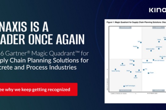 شركة Kinaxis تُصنّف كشركة رائدة في تقاريرGartner® Magic Quadrant™ لعام 2026 الخاصة بتخطيط سلسلة التوريد