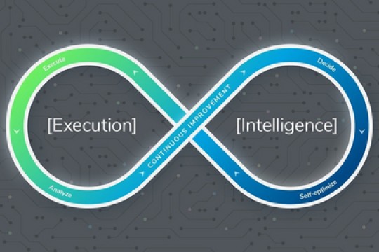 C.H. Robinson Launches World's First AI Technology That Continually Assesses, Improves and Operates Global Supply Chains