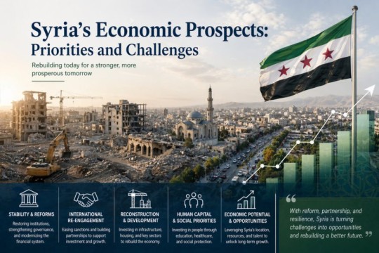 Syria’s economic prospects: priorities and challenges-Syria