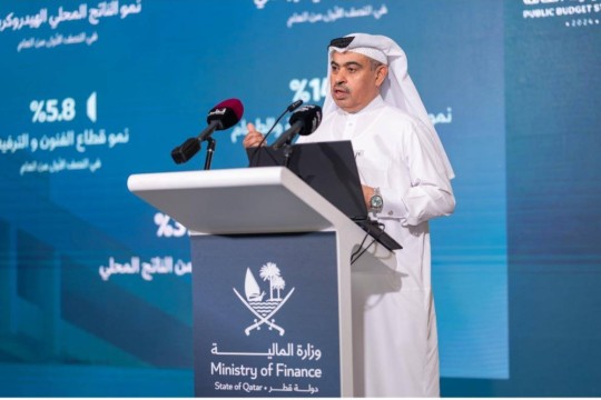 Inflation rate expected to decrease in 2024: Finance minister-Qatar