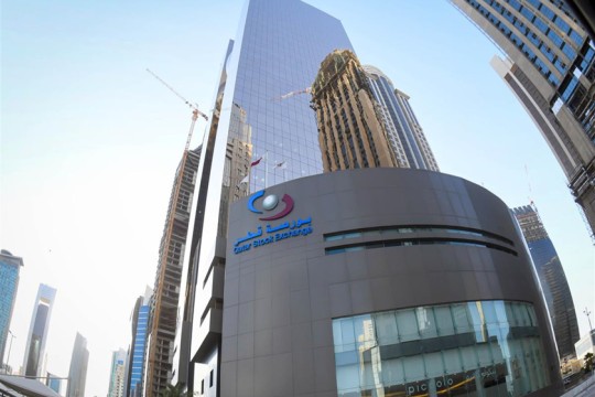 Profit-taking, FTSE Russell review behind QSE index decline’-Qatar