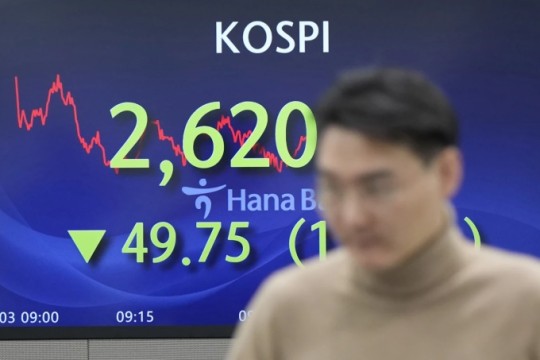 Asian markets track Wall Street’s decline, eroding last year’s gains