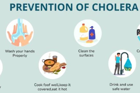 48 cholera deaths registered in Warrap State-Sudan