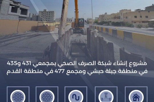 Works Ministry launches sewer network project in Jeblat Hebshi and Al Qadam