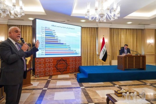 Iraqi PM Al-Sudani aims to boost Iraq’s construction sector