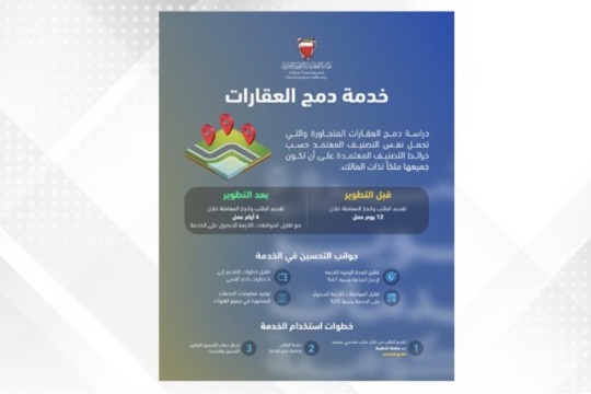 UPDA develops property merging service