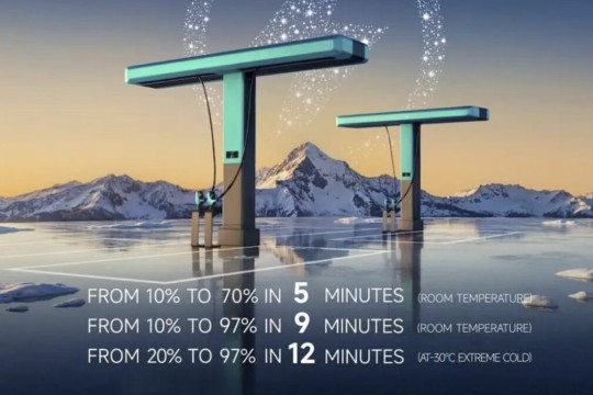 BYD unveils 2nd generation blade battery and flash charging technology