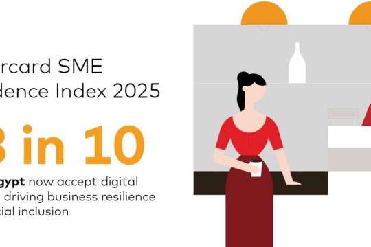 Mastercard SME Confidence Index shows 85% of Egyptian SMEs adopt digital payments-Egypt