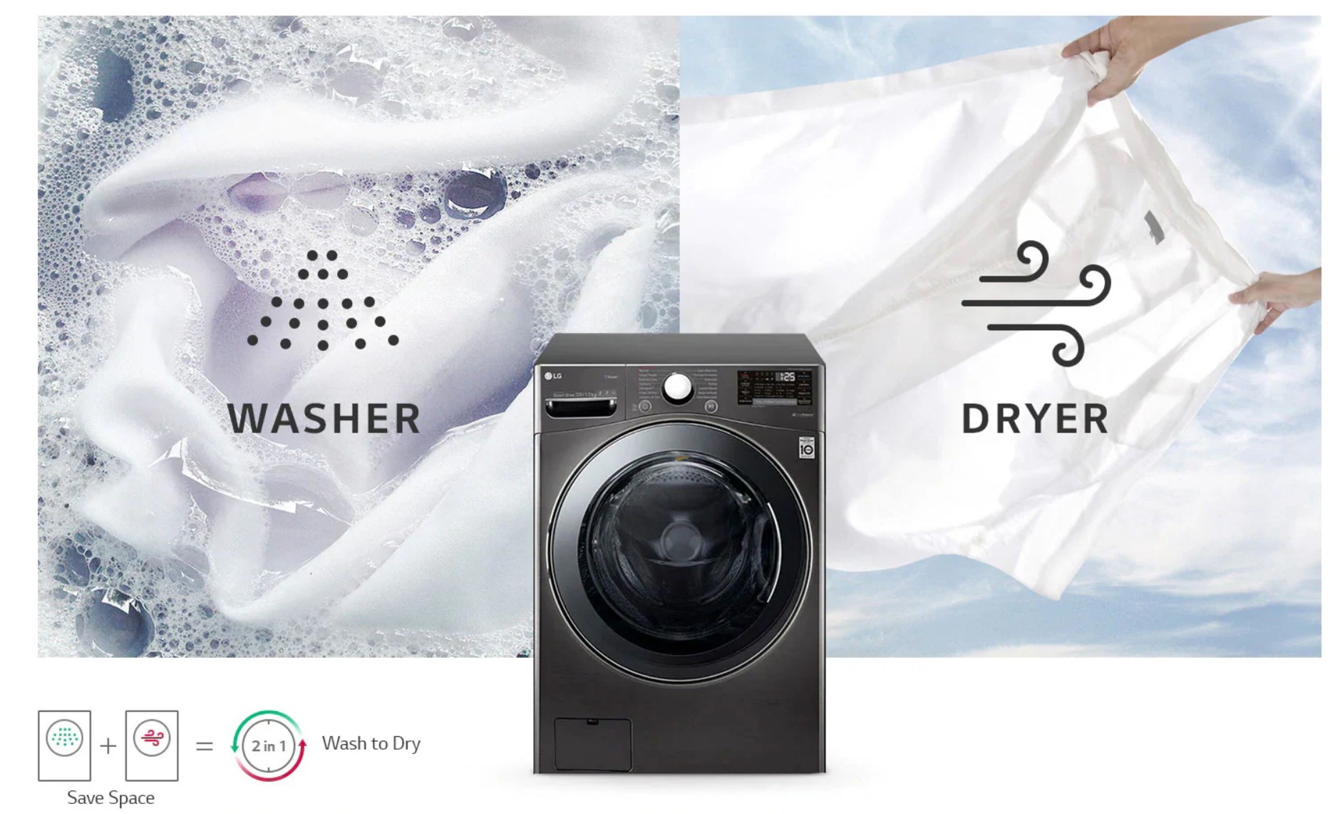 New generation washing deals machine