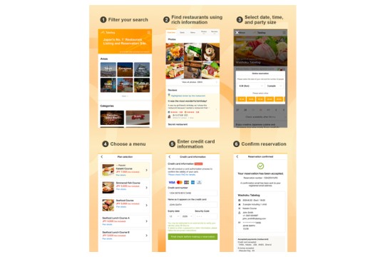 Kakaku.com: Launch of Japan’s Largest Restaurant Reservation Service for Overseas Visitors