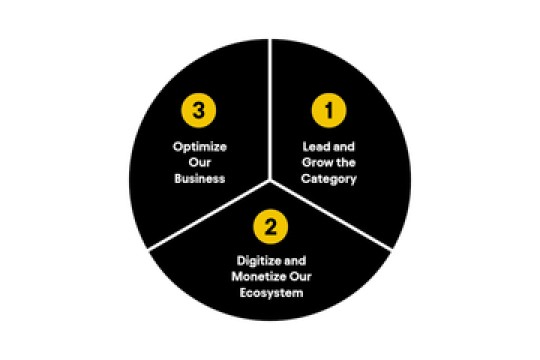 AB InBev Reports Third Quarter 2024 Results