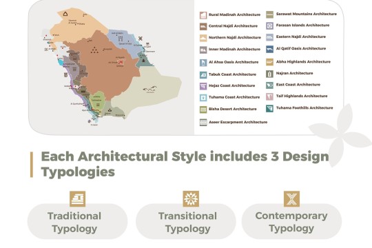HRH Crown Prince Mohammed bin Salman launches the Saudi Architecture Characters Map to celebrate the Kingdom’s Architectural Heritage