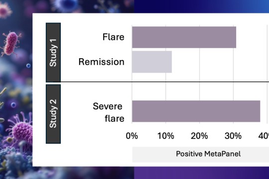 Microba Delivers Landmark IBD Results & Signs Major Gastro Partner