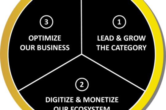 AB InBev Reports Second Quarter 2025 Results