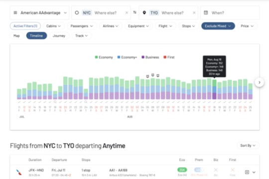 AwardFares Launches Intelligent New Alert System for Award Flight Availability