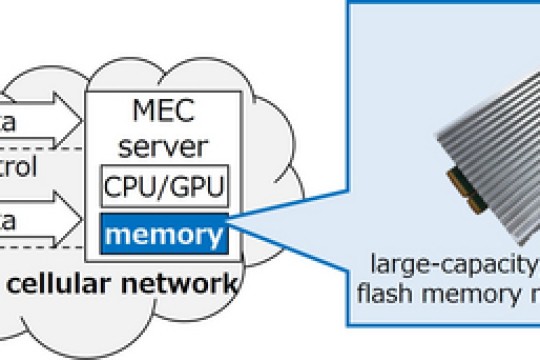 شركة Kioxia تنجح في ابتكار نموذج أولي لوحدة ذاكرة وميضية بسعة كبيرة تبلغ 5 تيرابايت ونطاق ترددي مرتفع يبلغ ‎64 جيجابايت في الثانية