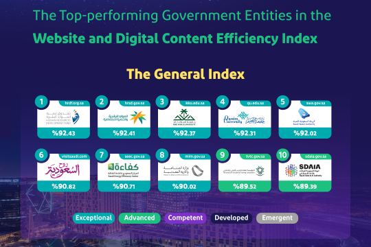 Digital Government Forum 2025 Kicks Off