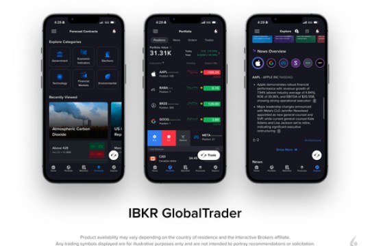 Interactive Brokers Redesigns IBKR GlobalTrader App for Simpler, Smarter Mobile Trading