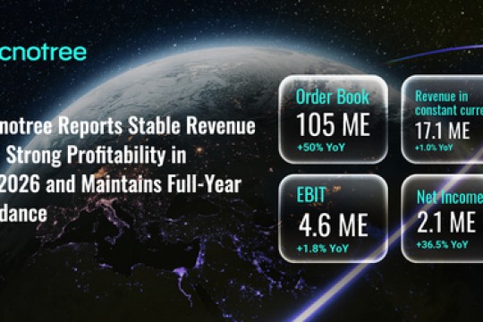 Tecnotreeتعلن عن إيرادات مستقرة وربحية قوية في الربع الأول من عام 2026 وتحافظ على توقعاتها للعام بأكمله