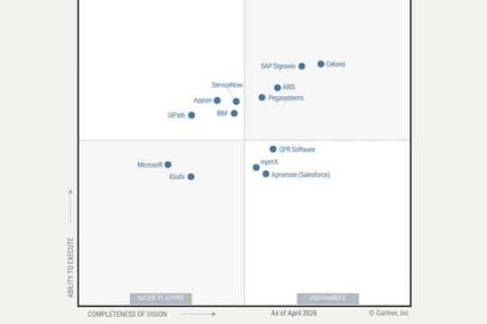 تصنيف Celonis شركةً رائدةً في تقرير Gartner® Magic Quadrant™ لعام 2026 الخاص بذكاء العمليات
