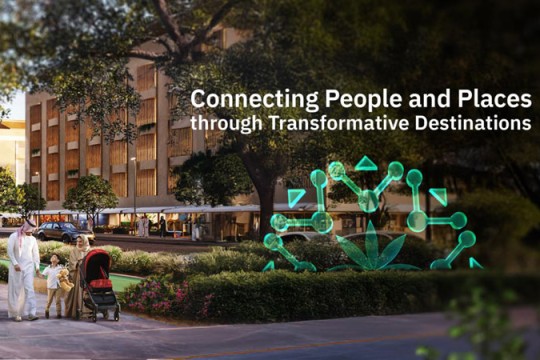 Roshn to highlight its growth story at top Saudi forum-Saudi Arabia