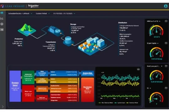 Schneider Electric launches EcoStruxure Water Advisor to monitor water infrastructure