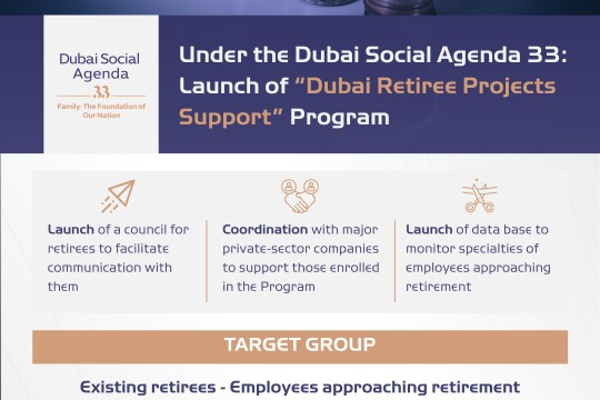 Dubai Retiree Projects Support’ programme launched under Dubai Social Agenda 33